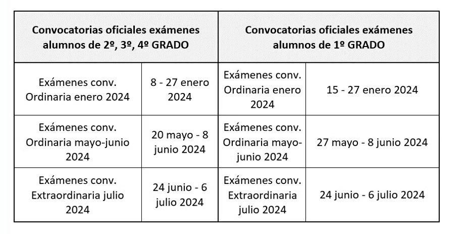 Calendario examenes 2024-2025.png